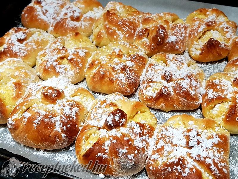 Brânzoiace Ungurești