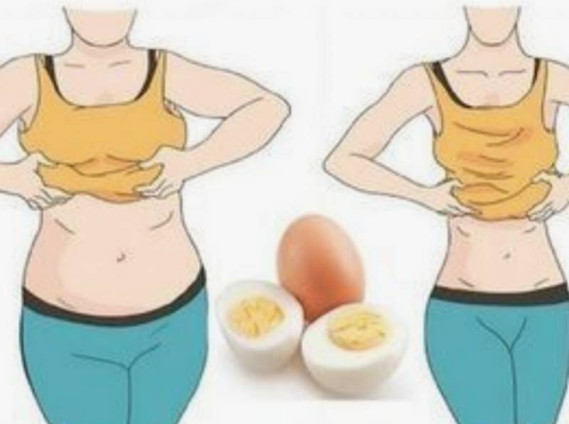 Dieta daneză. Ține această dietă timp de 13 zile și slăbește până la 15 kilograme