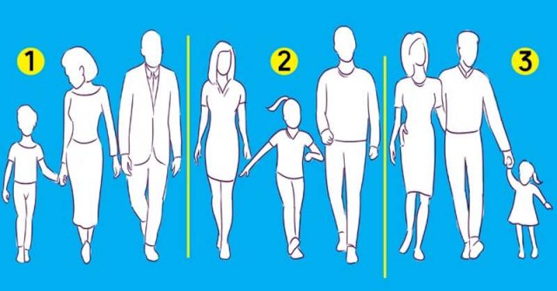 Care dintre aceste familii crezi că este cea mai puternică? Totul poate fi citit cu ochiul liber!