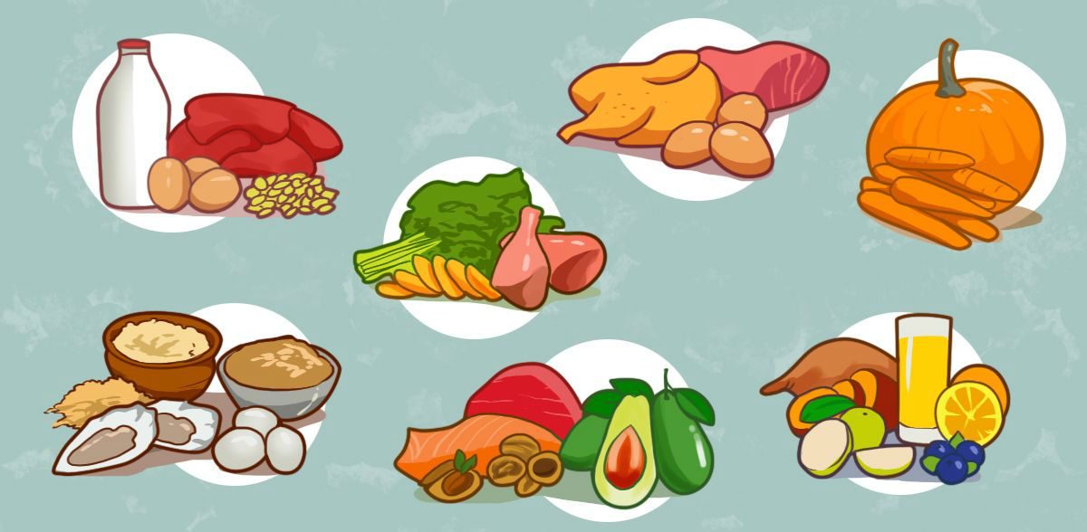 7 Vitamine pentru un organism sănătos - Esențiale mai ales femeilor peste 40 de ani